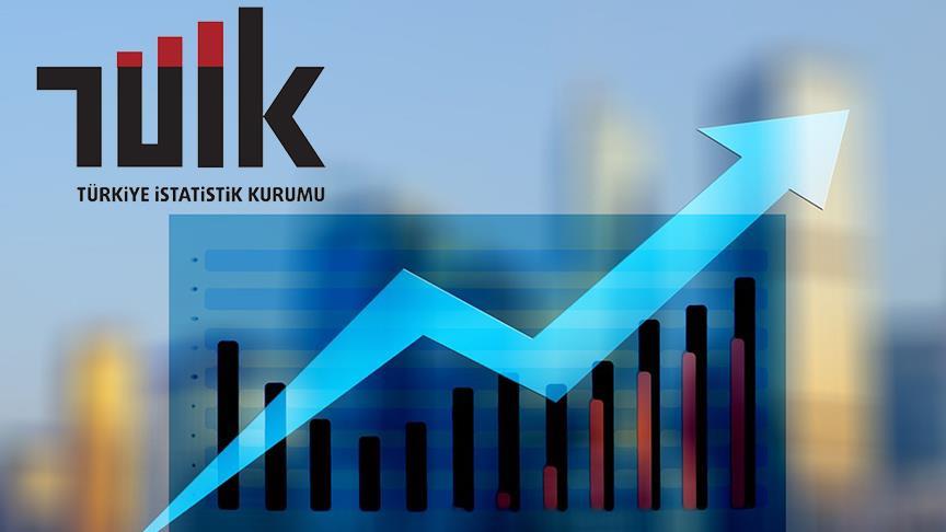 MB ve TÜİK Dış Ticaret Açığında 26 Milyar Dolarlık Fark!