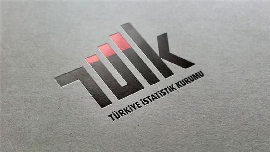 TÜİK Ocak 2025 Ticaret Verilerini Açıkladı: Perakende Satış Hacmi Yüzde 12,5 Arttı