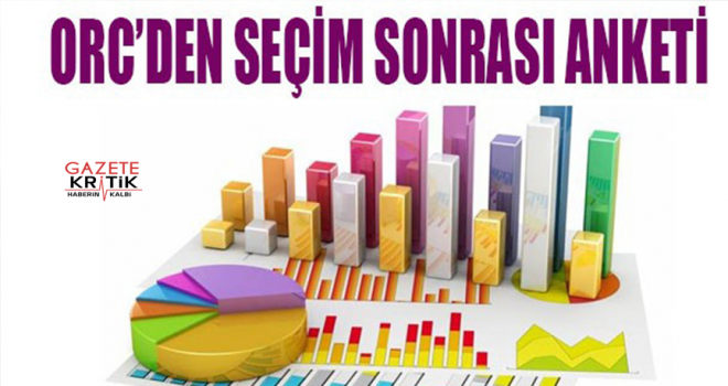 İşte İstanbul ilçelerindeki son anket sonuçları