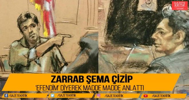 Zarrab şema çizip 'Efendim' diyerek madde madde anlattı