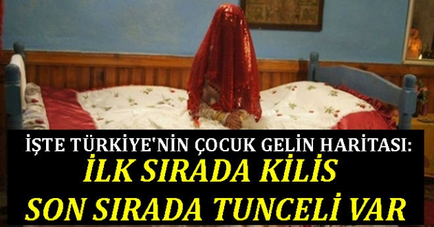 TÜİK'in 'çocuk gelin' haritası: ilk sırada Kilis;son sırada Tunceli var