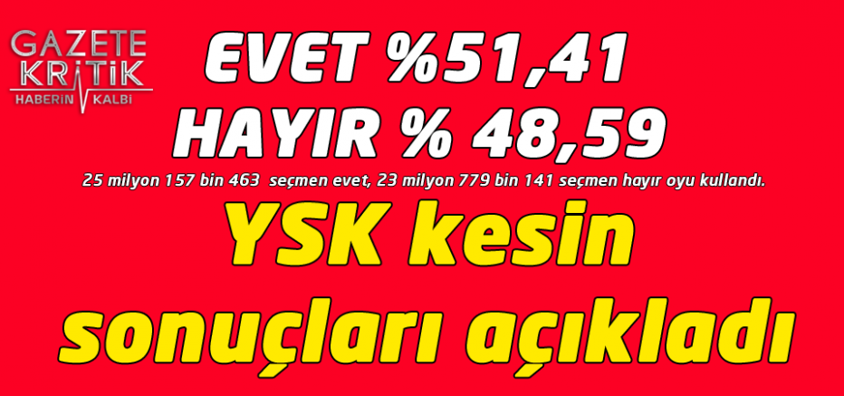 YSK kesin sonuçları açıkladı